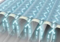 Intex Ultra Plush Luchtbed - Eenpersoons - Ingebouwde Elektrische Pomp -Buiten Kamperen Winkel 1320 1900 64426 prd3 2020 300