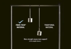 Intex Ultra Plush Luchtbed - Queensize - Ingebouwde Elektrische Pomp -Buiten Kamperen Winkel 1320 1900 64428 prd5 2022 300