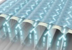 Intex Ultra Plush Headboard Luchtbed - Queensize - Ingebouwde Elektrische Pomp -Buiten Kamperen Winkel 1320 1900 64448 prd4 2022 300