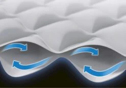 Intex Supreme Air Flow Luchtbed - Eenpersoons - Ingebouwde Elektrische Pomp 18 Intex Supreme Air Flow Luchtbed - Eenpersoons - Ingebouwde Elektrische Pomp -Buiten Kamperen Winkel 1320 1900 64488 prd5 2020 300