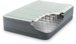 Intex Premaire Luchtbed - Tweepersoons - Ingebouwde Elektrische Pomp 16 Intex Premaire Luchtbed - Tweepersoons - Ingebouwde Elektrische Pomp -Buiten Kamperen Winkel 1320 1900 64904 prd1 2022 300