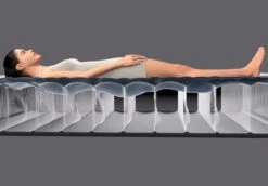Intex Premaire Luchtbed - Queensize - Ingebouwde Elektrische Pomp -Buiten Kamperen Winkel 1320 1900 64906 inuse2 2022 300