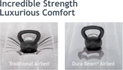 Intex Comfort Plush Luchtbed - Queensize - Ingebouwde Elektrische Pomp -Buiten Kamperen Winkel 1320 1900 67770 prd8 2017 300