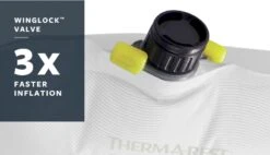 Therm-A-Rest Trail Pro 7.6 L Zelfopblazende Slaapmat 12 Therm-A-Rest Trail Pro 7.6 L Zelfopblazende Slaapmat -Buiten Kamperen Winkel 1382 1900 tr winglock valve