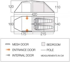 Vango Omega 250 Tunneltent - 2 Persoons - Groen 17 Vango Omega 250 Tunneltent - 2 Persoons - Groen -Buiten Kamperen Winkel 1900 1783 omega 250 1