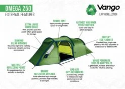 Vango Omega 250 Tunneltent - 2 Persoons - Groen 19 Vango Omega 250 Tunneltent - 2 Persoons - Groen -Buiten Kamperen Winkel 1900 1783 omega 250 7