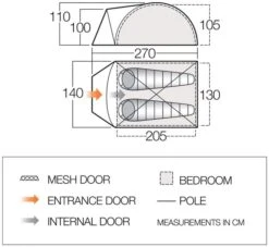 Vango Tay 200 Koepeltent - 2 Persoons - Groen -Buiten Kamperen Winkel 1900 1783 tay 200 1