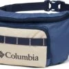 Columbia Zigzag Heuptas - Blauw 2 Columbia Zigzag Heuptas - Blauw -Buiten Kamperen Winkel 1900 1810 1890911 479 f