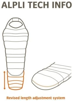 Vaude Alpli Adjust 400 SYN Slaapzak - Rood 8 Vaude Alpli Adjust 400 SYN Slaapzak - Rood -Buiten Kamperen Winkel 1900 1900 alpli adjust 400 syn rood 2