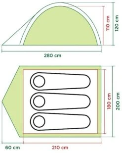 Buiten Kamperen Winkel -Buiten Kamperen Winkel 1900 1900 coleman darwin 3 1