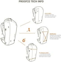 Vaude Proof Fietsrugzak - 22 Liter - Groen -Buiten Kamperen Winkel 1900 1900 vdp 6