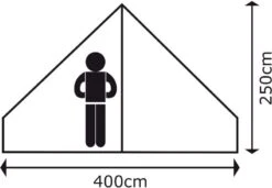 Bo-Camp Urban Outdoor Streeterville Bell Tent - 6 Persoons -Buiten Kamperen Winkel 900 1284 4472500 09