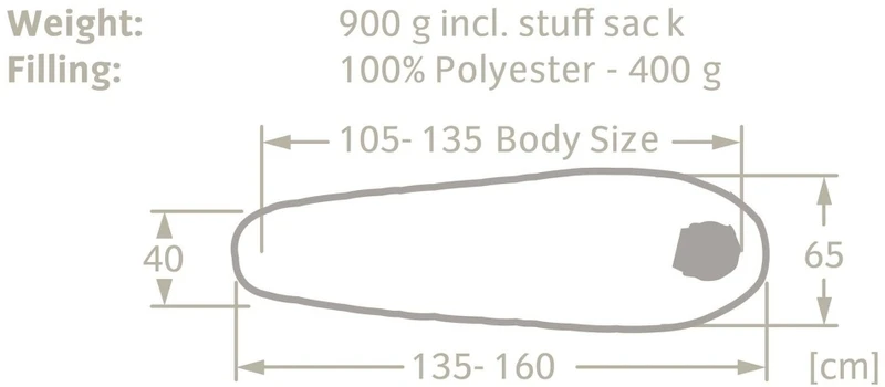 Vaude Alpli Adjust 400 SYN Slaapzak - Blauw 6 Vaude Alpli Adjust 400 SYN Slaapzak - Blauw - Afbeelding 4