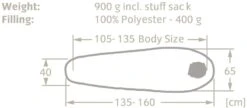 Vaude Alpli Adjust 400 SYN Slaapzak - Rood 9 Vaude Alpli Adjust 400 SYN Slaapzak - Rood -Buiten Kamperen Winkel 903 1900 alpli adjust 400 syn rood 1