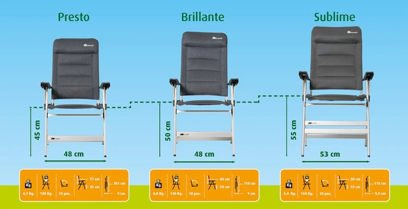 Dukdalf Brillante 8820 Standenstoel - Blauw 4 Dukdalf Brillante 8820 Standenstoel - Blauw - Afbeelding 2