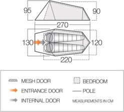 Vango Soul 200 Tunneltent - 2 Persoons -Buiten Kamperen Winkel vango soul 200 2