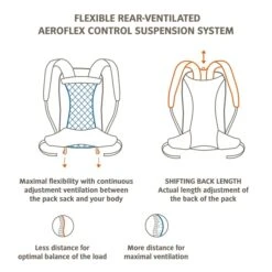 Vaude Wizard Rugzak 18 + 4 Liter - Zwart/bruin -Buiten Kamperen Winkel wizard 3